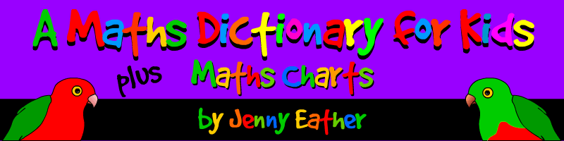 A Maths Dictionary for Kids 2018